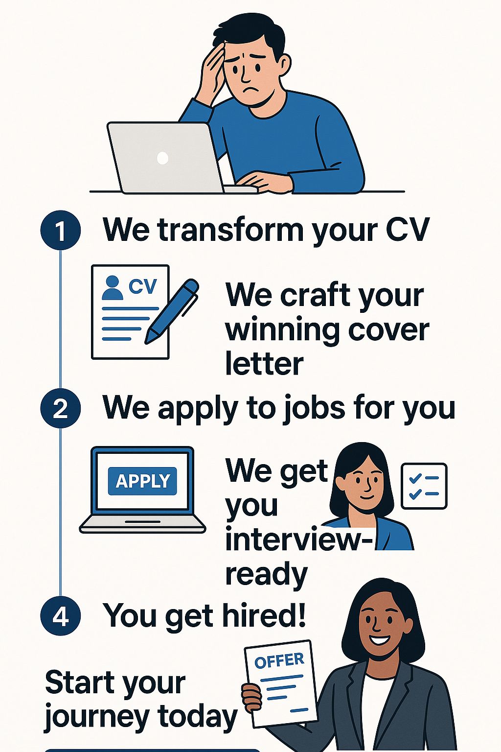Why Choose Us